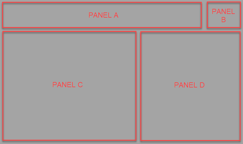 OCR Panels